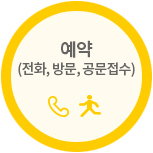 ����(��ȭ,�湮,��������)