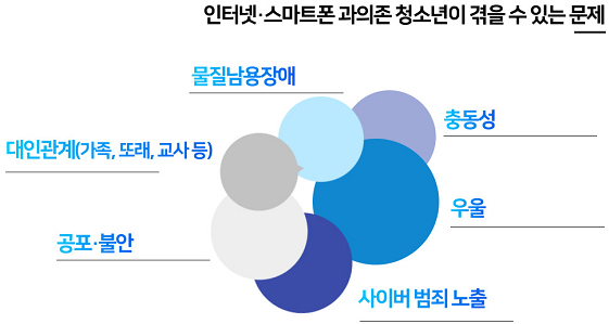 ���ͳ� ����Ʈ�� ������ û�ҳ��� ���� �� �ִ� ����